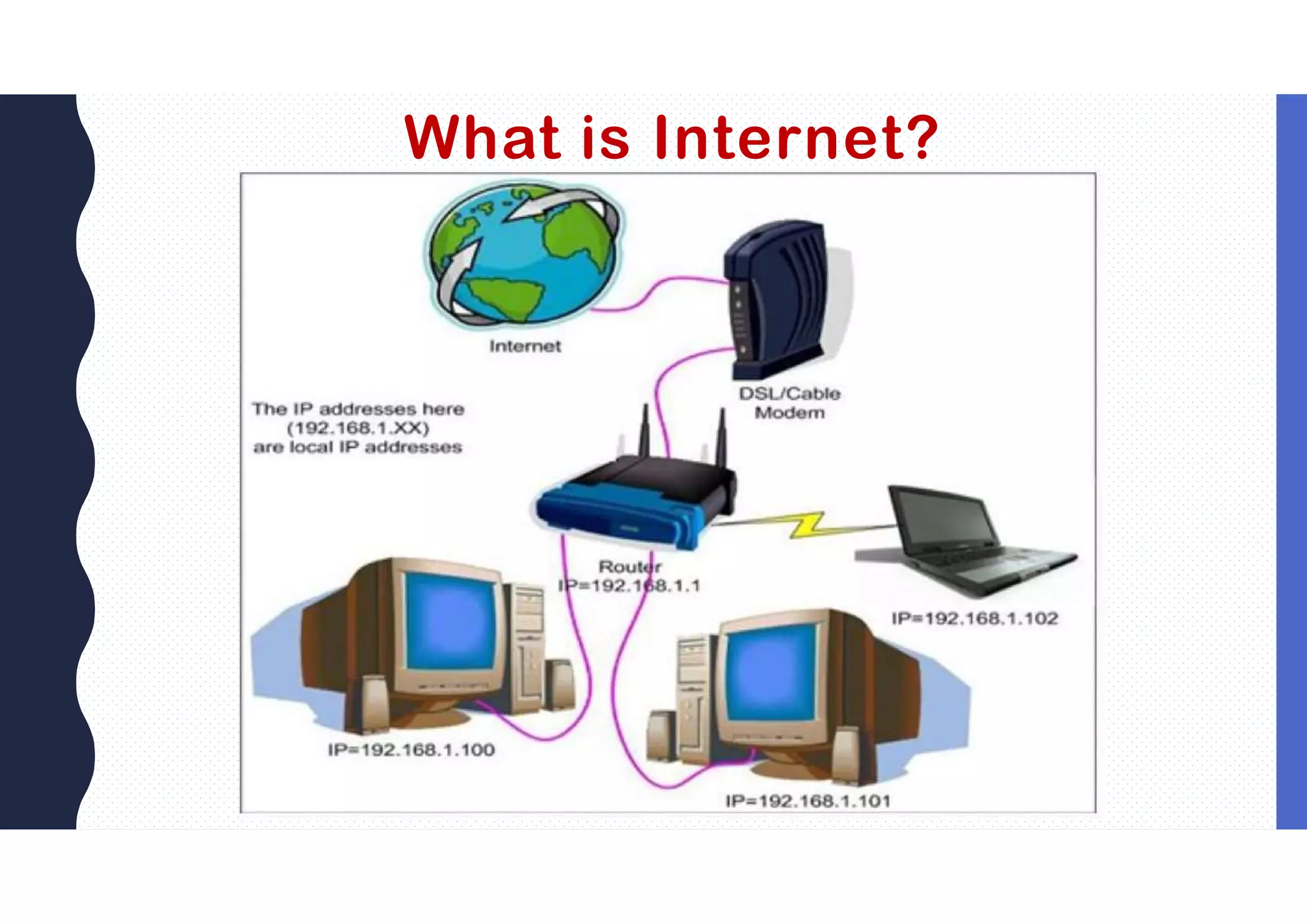 What is Internet?
 