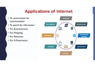 Applications of Internet
• To communicate for
communication
• To search for information
• For Entertainment
• For Shopping
• For Education
• For E-Governance
 