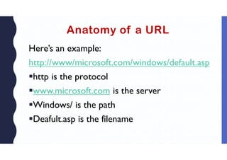 Anatomy of a URL
Here’s an example:
http://www/microsoft.com/windows/default.asp
http is the protocol
www.microsoft.com is the server
Windows/ is the path
Deafult.asp is the filename
 