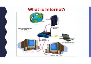 What is Internet?
 