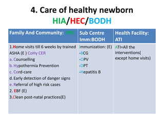 4. Care of healthy newborn
HIA/HEC/BODH
Family And Community: HEC Sub Centre
Imm:BODH
Health Facility:
ATI
1.Home visits till 6 weeks by trained
ASHA (E ) CoHy CER
a. Counselling
b.Hypothermia Prevention
c. Cord-care
d.Early detection of danger signs
e.Referral of high risk cases
2. EBF (E)
3.Clean post-natal practices(E)
Immunization: (E)
-BCG
-OPV
-DPT
-Hepatitis B
ATI=All the
interventions(
except home visits)
 