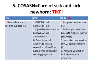 5. COSASN=Care of sick and sick
newborn: TIKFI
FAC :T OSC: I, I HeFa: KFI
1.Thermal care and
feeding support (E )
1.IMNCI & oral
antibiotics ( E )
2.Injectable Gentamycin
by HWF/ANM ( E )
a.Pre-referral
b. Completion of
antibiotics in case
referral is refused/not
possible/as advised by
treating physician
1.Kangaroo mother care
( E )
2.Full supportive care at
block (NBSU) and district
(SNCU) (E)
3. Intensive care services
(NICU) at regional level
(A)
a. Assisted Ventilation
b. Surfactant use
c.Surgery
 
