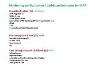 Monitoring and Evaluation / dashboard indicators for INAP
Impact indicators (%) BSC SEN N
Birth Registration
Stillbirth rate
Cause specific NMR
Survival rate of NB discharged from sncu/nicu at 1 year
ENMR
NMR
Neonatal deaths to U5 deaths ratio
Pre-conception & ANC (%) TASP
Teenage pregnancy rate
All ANC visits
Severe anemia
PIH
Care during labour & Childbirth (%) SPACI
Safe deliveries
Preterm berths
Antenatal corticosteroids in preterm labour
Caesarean section rate
Intra-partum SBR
 