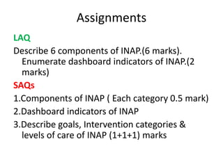 Assignments
LAQ
Describe 6 components of INAP.(6 marks).
Enumerate dashboard indicators of INAP.(2
marks)
SAQs
1.Components of INAP ( Each category 0.5 mark)
2.Dashboard indicators of INAP
3.Describe goals, Intervention categories &
levels of care of INAP (1+1+1) marks
 