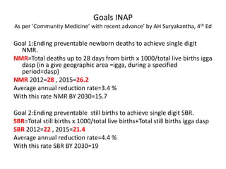 Goals INAP
As per ‘Community Medicine’ with recent advance’ by AH Suryakantha, 4th Ed
Goal 1:Ending preventable newborn deaths to achieve single digit
NMR.
NMR=Total deaths up to 28 days from birth x 1000/total live births igga
dasp (in a give geographic area =igga, during a specified
period=dasp)
NMR 2012=28 , 2015=26.2
Average annual reduction rate=3.4 %
With this rate NMR BY 2030=15.7
Goal 2:Ending preventable still births to achieve single digit SBR.
SBR=Total still births x 1000/total live births+Total still births igga dasp
SBR 2012=22 , 2015=21.4
Average annual reduction rate=4.4 %
With this rate SBR BY 2030=19
 