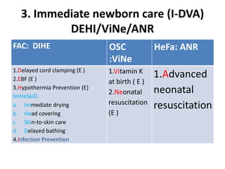 3. Immediate newborn care (I-DVA)
DEHI/ViNe/ANR
FAC: DIHE OSC
:ViNe
HeFa: ANR
1.Delayed cord clamping (E )
2.EBF (E )
3.Hypothermia Prevention (E)
ImHeSkiD
a. Immediate drying
b. Head covering
c. Skin-to-skin care
d. Delayed bathing
4.Infection Prevention
1.Vitamin K
at birth ( E )
2.Neonatal
resuscitation
(E )
1.Advanced
neonatal
resuscitation
 