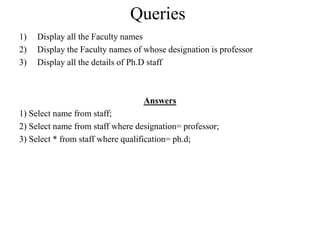 Queries
1) Display all the Faculty names
2) Display the Faculty names of whose designation is professor
3) Display all the details of Ph.D staff
Answers
1) Select name from staff;
2) Select name from staff where designation= professor;
3) Select * from staff where qualification= ph.d;
 