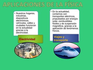 • Nuestros hogares,
industrias,
dispositivos
electrónicos,
vehículos, calles y
ciudades funcionan
en la actualidad
gracias a la
electricidad.
Electricidad
• En la actualidad,
contamos con
transportes eléctricos,
propulsados por energía
solar, combustibles
fósiles y de suspensión
magnética, gracias a la
aplicación de fenómenos
físicos.
Viajes y
transporte
 