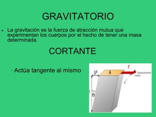 GRAVITATORIO
• La gravitación es la fuerza de atracción mutua que
experimentan los cuerpos por el hecho de tener una masa
determinada.
CORTANTE
· Actúa tangente al mismo
 