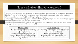 Πασχα εβραϊκό -Πάσχα χριστιανικό
Το γεγονός της Εξόδου (φυγή των Εβραίων από την Αίγυπτο) σημάδεψε όσο κανένα άλλο την ιστορία και τη θρησκεία των
Εβραίων. Γι’ αυτό και ότι έκαναν εκείνη τη νύχτα, τότε που ο Κύριος ξαγρύπνησε … για να βγάλει το λαό του από την
Αίγυπτο, συνεχίζουν να το επαναλαμβάνουν κάθε χρόνο μέχρι και σήμερα.
Εκείνο το βράδυ κάθε οικογένεια πρόσφερε ως θυσία στο Θεό ένα αρνί για τη σωτηρία όλου του λαού. Το έφαγαν, χωρίς να
σπάσουν τα κόκαλά του, μαζί με άζυμο* ψωμί και πικρά χόρτα.
Έτσι και σήμερα, κάθε εβραϊκή οικογένεια γιορτάζει το Πάσχα στο σπίτι της. Δειπνούν τρώγοντας αρνί, άζυμο ψωμί και
πικρά χόρτα και θυμούνται τα σπουδαία γεγονότα της Εξόδου.
Εβραϊκό Πάσχα
Θυμούνται την έξοδο (ελευθερία από τη
σκλαβιά της Αιγύπτου
Τρώνε άζυμο ψωμιά πικρά χόρτα αρνί
Πεσαχ = Πάσχα πέρασμα από τη σκλαβιά
στην ελευθερία
Χριστιανικό Πάσχα
Θυμούνται την ανάσταση του Χριστού (ελευθερία
από το κακό και το θάνατο)
Τρώνε αρνί και κόκκινα αυγά
Πάσχα= πέρασμα από το θάνατο στη ζωή
 