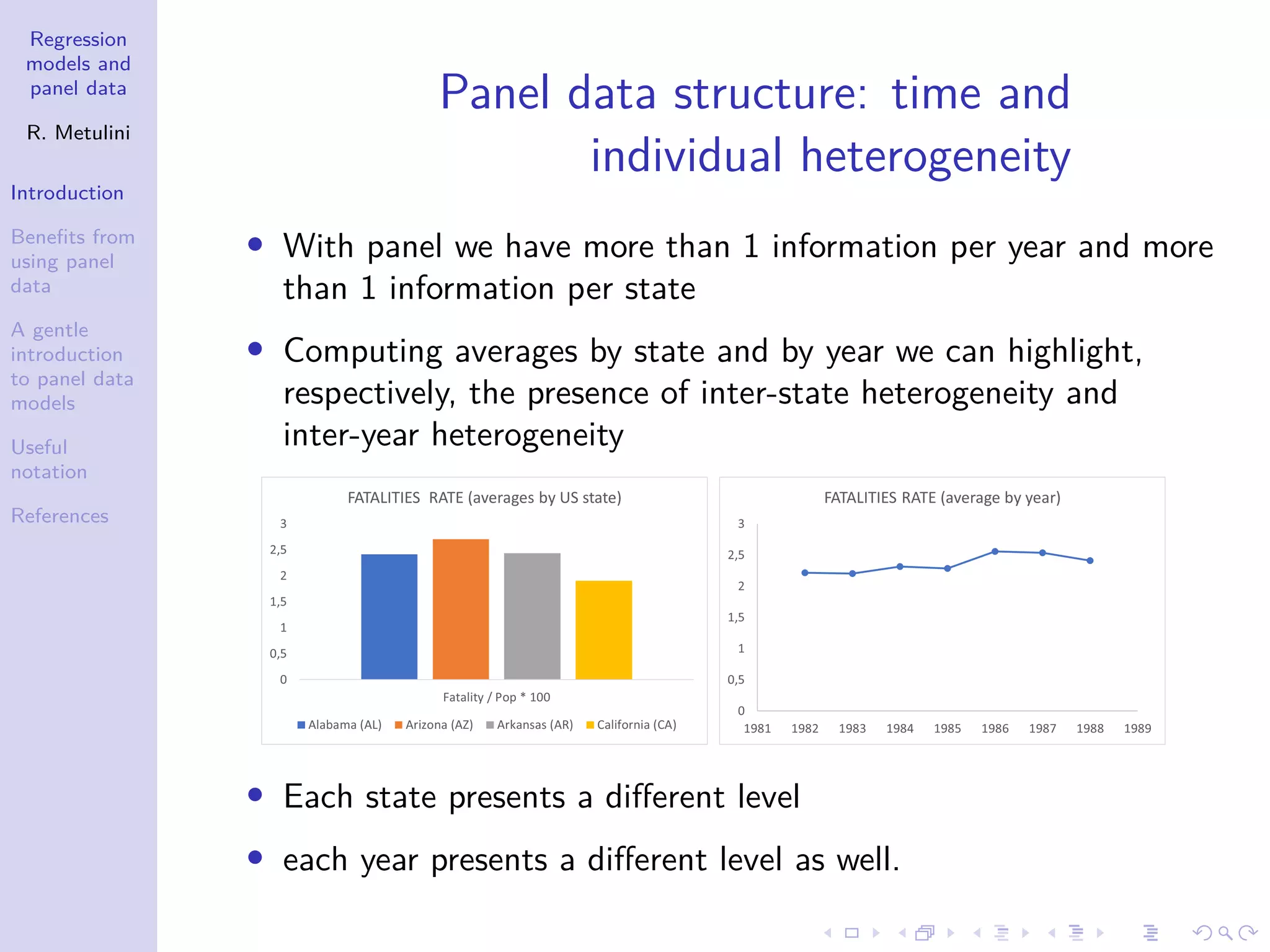 Regression
models and
panel data
R. Metulini
Introduction
Benefits from
using panel
data
A gentle
introduction
to panel data
models
Useful
notation
References
Panel data structure: time and
individual heterogeneity
• With panel we have more than 1 information per year and more
than 1 information per state
• Computing averages by state and by year we can highlight,
respectively, the presence of inter-state heterogeneity and
inter-year heterogeneity
• Each state presents a different level
• each year presents a different level as well.
 