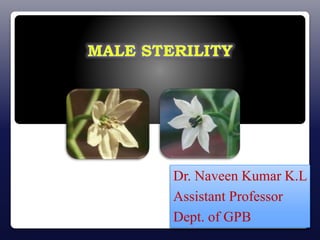 Dr. Naveen Kumar K.L
Assistant Professor
Dept. of GPB
 