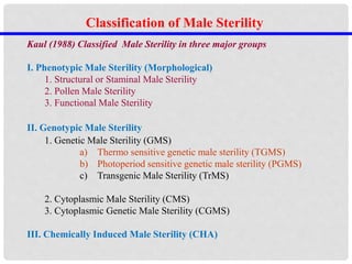 Classification of Male Sterility
Kaul (1988) Classified Male Sterility in three major groups
I. Phenotypic Male Sterility (Morphological)
1. Structural or Staminal Male Sterility
2. Pollen Male Sterility
3. Functional Male Sterility
II. Genotypic Male Sterility
1. Genetic Male Sterility (GMS)
a) Thermo sensitive genetic male sterility (TGMS)
b) Photoperiod sensitive genetic male sterility (PGMS)
c) Transgenic Male Sterility (TrMS)
2. Cytoplasmic Male Sterility (CMS)
3. Cytoplasmic Genetic Male Sterility (CGMS)
III. Chemically Induced Male Sterility (CHA)
 