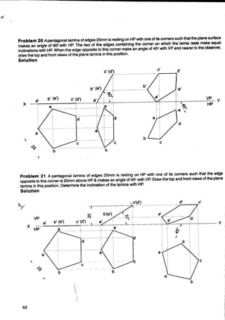 Problem 20 Apentagonal lamina of edges 25mm is resting on HP with one of its corners such that the plane surface
makes an angle of 6()0 with HP. The two of the edges containing the corner on which the lamia rests make equal
inclinations with HP. When the edge opposite to this corner make an angle of 45° with VP and nearer to the observer,
draw the top and front views of the plane lamina in this position.
Solution
VP
HP
Problem 21 A pentagonal lamina of edges 25mm is resting on HP with one of its corners such that the edge
'opposite to this corner is 20mm above HP & makes an angle of 45° with VP. Draw the top and front views of the plane
lamina in this position. Determine the inclination of the lamina with HP.
Solution
X
HP
 
