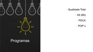 Programas
• Qualidade Total
• 5S (8S)
• PDCA
• POP`s
 