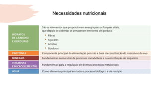 Necessidades nutricionais
 
