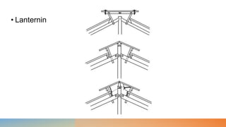 • Lanternin
 