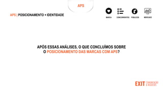 CONCORRENTES PÚBLICOS MERCADO
MARCA
APÓS ESSAS ANÁLISES, O QUE CONCLUÍMOS SOBRE
O POSICIONAMENTO DAS MARCAS COM APS?
APS
APS | POSICIONAMENTO + IDENTIDADE
 