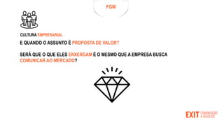 E QUANDO O ASSUNTO É PROPOSTA DE VALOR?
SERÁ QUE O QUE ELES ENXERGAM É O MESMO QUE A EMPRESA BUSCA
COMUNICAR AO MERCADO?
FGM
CULTURA EMPRESARIAL
 