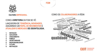 FGM
CULTURA EMPRESARIAL
COMO A DIRETORIA DA FGM SE VÊ:
LANÇADORA DE TENDÊNCIA, NOVIDADES,
ASSUMINDO UM PAPEL DE MOVIMENTAR E
ATUALIZAR O MERCADO DE ODONTOLOGIA.
COMO OS COLABORADORES A VÊEM:
1. INOVAÇÃO
2. QUALIDADE
3. CRESCIMENTO
4. FAMÍLIA
5. OPORTUNIDADE
6. RESPONSABILIDADE
7. FUTURO
8. MOTIVAÇÃO
 
