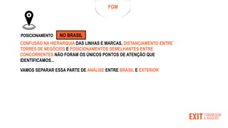 FGM
CONFUSÃO NA HIERARQUIA DAS LINHAS E MARCAS, DISTANCIAMENTO ENTRE
TORRES DE NEGÓCIOS E POSICIONAMENTOS SEMELHANTES ENTRE
CONCORRENTES NÃO FORAM OS ÚNICOS PONTOS DE ATENÇÃO QUE
IDENTIFICAMOS...
POSICIONAMENTO
VAMOS SEPARAR ESSA PARTE DE ANÁLISE ENTRE BRASIL E EXTERIOR
NO BRASIL
 