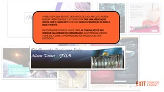 ATRIBUTOS PODEM SER SÃO EXCLUSIVOS DE CADA PRODUTO, PORÉM,
BUSCAR FAZER COM QUE O INTERLOCUTOR CRIE UMA ASSOCIAÇÃO
DIRETA COM O FABRICANTE COSTUMA GERAR LEMBRANÇAS DE MARCA
MAIS EFICIENTE.
ENCONTRAMOS DIVERSOS CASOS ONDE AS COMUNICAÇÕES NÃO
SEGUIAM UMA UNIDADE DE COMUNICAÇÃO, NÃO POSSUÍAM A MARCA
FGM E, EM ALGUNS, O PRÓPRIO NOME DOS PRODUTOS ESTAVA
ESCONDIDO.
 