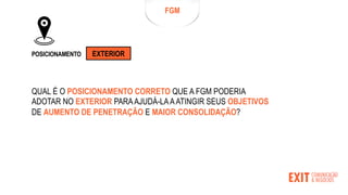 FGM
POSICIONAMENTO
QUAL É O POSICIONAMENTO CORRETO QUE A FGM PODERIA
ADOTAR NO EXTERIOR PARAAJUDÁ-LAAATINGIR SEUS OBJETIVOS
DE AUMENTO DE PENETRAÇÃO E MAIOR CONSOLIDAÇÃO?
EXTERIOR
 