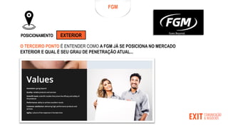FGM
POSICIONAMENTO EXTERIOR
O TERCEIRO PONTO É ENTENDER COMO A FGM JÁ SE POSICIONA NO MERCADO
EXTERIOR E QUAL É SEU GRAU DE PENETRAÇÃO ATUAL...
 