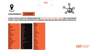 FGM
POSICIONAMENTO EXTERIOR
A FGM JÁ ATUA E ESTÁ SE CONSOLIDANDO EM 63 PAÍSES NOS ÚLTIMOS 3 ANOS, MAS CADA REGIÃO
POSSUI CARACTERÍSTICAS DIFERENTES E DEMANDA UMA ANÁLISE MAIS PROFUNDA E ESPECÍFICA.
PERU
IRAN
ECUADOR
COLOMBIA
CHILE
UNITED KINGDOM
MEXICO
BOLIVIA
PORTUGAL
SAUDI ARABIA
TURKEY
RUSSIA
PARAGUAY
SWEDEN
REP. DOMINICANA
GUATEMALA
ARGENTINA
NIGERIA
VIETNAM
SPAIN
UCRANIA
MOROCCO
IRAQ
LEBANON
INDONESIA
KOSOVO
FRANCE
BULGARIA
AUSTRIA
ALBANIA
KUWAIT
GREECE
AZERBAIJAN
BAHREIN
INDIA
CZECH REPUBLIC
CROATIA
ITALY
CHINA
TUNISIA
ANGOLA
OMAN
GERMANY
MAURITIUS
EGYPT
POLAND
LIBYA
JORDAN
LITHUANIA
SWITZERLAND
QATAR
TAIWAN
MOLDOVA
U.A.E
YEMEN
ARMENIA
PALESTINE
AUSTRALIA
CYPRUS
SERBIA
PHILIPPINES
SLOVAKIA
LUXEMBOURG
 