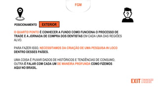 FGM
POSICIONAMENTO EXTERIOR
O QUARTO PONTO É CONHECER A FUNDO COMO FUNCIONA O PROCESSO DE
TRADE E A JORNADA DE COMPRA DOS DENTISTAS EM CADA UMA DAS REGIÕES
ALVO.
PARA FAZER ISSO, NECESSITAMOS DA CRIAÇÃO DE UMA PESQUISA IN LOCO
DENTRO DESSES PAÍSES.
UMA COISA É PUXAR DADOS DE HISTÓRICOS E TENDÊNCIAS DE CONSUMO,
OUTRA É FALAR COM CADA UM DE MANEIRA PROFUNDA COMO FIZEMOS
AQUI NO BRASIL.
 
