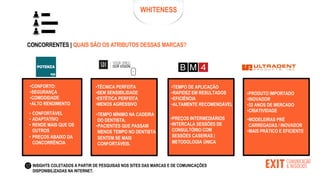 WHITENESS
CONCORRENTES | QUAIS SÃO OS ATRIBUTOS DESSAS MARCAS?
•CONFORTO:
•SEGURANÇA
•COMODIDADE
•ALTO RENDIMENTO
• CONFORTÁVEL
• ADAPTATIVO
• RENDE MAIS QUE OS
OUTROS
• PREÇOS ABAIXO DA
CONCORRÊNCIA
•TÉCNICA PERFEITA
•SEM SENSIBILIDADE
•ESTÉTICA PERFEITA
•MENOS AGRESSIVO
•TEMPO MÍNIMO NA CADEIRA
DO DENTISTA.
•PACIENTES QUE PASSAM
MENOS TEMPO NO DENTISTA
SENTEM SE MAIS
CONFORTÁVEIS.
•TEMPO DE APLICAÇÃO
•RAPIDEZ EM RESULTADOS
•EFICIÊNCIA
•ALTAMENTE RECOMENDÁVEL
•PREÇOS INTERMEDIÁRIOS
•INTERCALA SESSÕES DE
CONSULTÓRIO COM
SESSÕES CASEIRAS |
METODOLOGIA ÚNICA
•PRODUTO IMPORTADO
•INOVADOR
•32 ANOS DE MERCADO
•CRIATIVIDADE
•MODELEIRAS PRÉ
CARREGADAS / INOVADOR
•MAIS PRÁTICO E EFICIENTE
INSIGHTS COLETADOS A PARTIR DE PESQUISAS NOS SITES DAS MARCAS E DE COMUNICAÇÕES
DISPONIBILIZADAS NA INTERNET.
 