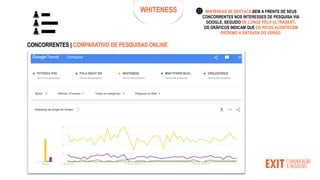 WHITENESS
CONCORRENTES | COMPARATIVO DE PESQUISAS ONLINE
WHITENESS SE DESTACA BEM A FRENTE DE SEUS
CONCORRENTES NOS INTERESSES DE PESQUISA VIA
GOOGLE, SEGUIDO DE LONGE PELA ULTRADENT.
OS GRÃFICOS INDICAM QUE OS PICOS ACONTECEM
PRÓXIMO A ENTRADA DO VERÃO.
 