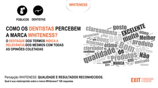 O DESTAQUE DOS TERMOS INDICA A
RELEVÂNCIA DOS MESMOS COM TODAS
AS OPINIÕES COLETADAS
WHITENESS
Qual é sua visão/opinião sobre a marca Whiteness? 128 respostas
Percepção WHITENESS: QUALIDADE E RESULTADOS RECONHECIDOS.
PÚBLICOS
COMO OS DENTISTAS PERCEBEM
A MARCA WHITENESS?
DENTISTAS
 