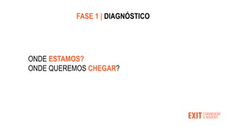 ONDE ESTAMOS?
ONDE QUEREMOS CHEGAR?
FASE 1 | DIAGNÓSTICO
 