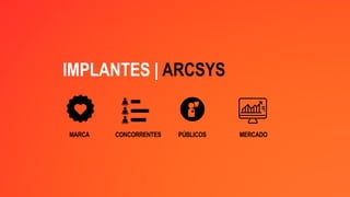 IMPLANTES | ARCSYS
CONCORRENTES PÚBLICOS MERCADO
MARCA
 
