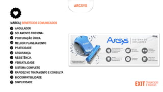 MARCA | BENEFÍCIOS COMUNICADOS
ANGULADOR
SELAMENTO FRICIONAL
PERFURAÇÃO ÚNICA
MELHOR PLANEJAMENTO
PRATICIDADE
SEGURANÇA
RESISTÊNCIA
VERSATILIDADE
SISTEMA COMPLETO
RAPIDEZ NO TRATAMENTO E CONSULTA
BIOCOMPATIBILIDADE
SIMPLICIDADE
ARCSYS
 