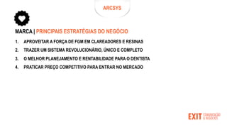 MARCA | PRINCIPAIS ESTRATÉGIAS DO NEGÓCIO
1. APROVEITAR A FORÇA DE FGM EM CLAREADORES E RESINAS
2. TRAZER UM SISTEMA REVOLUCIONÁRIO, ÚNICO E COMPLETO
3. O MELHOR PLANEJAMENTO E RENTABILIDADE PARA O DENTISTA
4. PRATICAR PREÇO COMPETITIVO PARA ENTRAR NO MERCADO
ARCSYS
 
