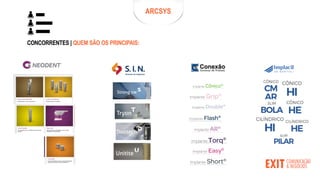CONCORRENTES | QUEM SÃO OS PRINCIPAIS:
ARCSYS
 
