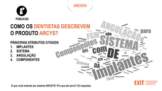 PRINCIPAIS ATRIBUTOS CITADOS
1. IMPLANTES
2. SISTEMA
3. ANGULAÇÃO
4. COMPONENTES
COMO OS DENTISTAS DESCREVEM
O PRODUTO ARCYS?
O que você entende por sistema ARCSYS? Pra que ele serve? 52 respostas
ARCSYS
PÚBLICOS
 