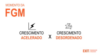 x
CRESCIMENTO
DESORDENADO
MOMENTO DA
FGM
CRESCIMENTO
ACELERADO
 