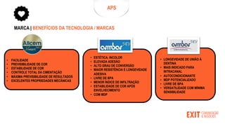 MARCA | BENEFÍCIOS DA TECNOLOGIA / MARCAS
• FACILIDADE
• PREVISIBILIDADE DE COR
• ESTABILIDADE DE COR
• CONTROLE TOTAL DA CIMENTAÇÃO
• MÁXIMA PREVISIBILIDADE DE RESULTADOS
• EXCELENTES PROPRIEDADES MECÂNICAS
APS
• ESTÉTICA. INCOLOR
• ELEVADA ADESÃO
• ALTO GRAU DE CONVERSÃO
• MAIOR RESISTÊNCIA E LONGEVIDADE
ADESIVA
• LIVRE DE BPA
• MENOR ÍNDICE DE INFILTRAÇÃO
• ESTABILIDADE DE COR APÓS
ENVELHECIMENTO
• COM MDP
• LONGEVIDADE DE UNIÃO À
DENTINA
• MAIS INDICADO PARA
INTRACANAL
• AUTOCONDICIONANTE
• MDP POTENCIALIZADO
• LIVRE DE BPA
• VERSATILIDADE COM MÍNIMA
SENSIBILIDADE
 