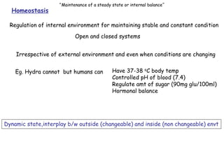 Homeostasis
Regulation of internal environment for maintaining stable and constant condition
Open and closed systems
Irrespective of external environment and even when conditions are changing
Eg. Hydra cannot but humans can Have 37-38 oC body temp
Controlled pH of blood (7.4)
Regulate amt of sugar (90mg glu/100ml)
Hormonal balance
“Maintenance of a steady state or internal balance”
Dynamic state,interplay b/w outside (changeable) and inside (non changeable) envt
 