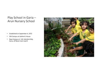 Play School in Garia –
Arun Nursery School
• Established on September 4, 1972
• Old Campus at Lakshmi’s House
• New Campus at 110, Satindra Pally,
Garia, off Boral main road K
 