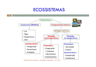 ECOSSISTEMAS
12
Cláudia Barros Moreira - Biologia e Geologia - 10.º Ano
 