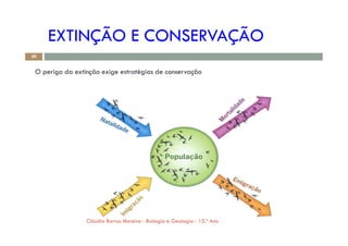 EXTINÇÃO E CONSERVAÇÃO
O perigo da extinção exige estratégias de conservação
30
Cláudia Barros Moreira - Biologia e Geologia - 10.º Ano
 