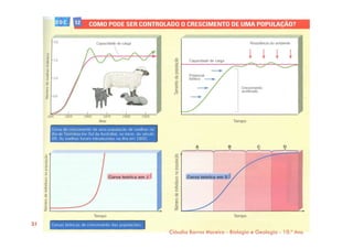 -N
%
! "#$%
&$' ' ()*%
+, - - . - +%
31
Cláudia Barros Moreira - Biologia e Geologia - 10.º Ano
 