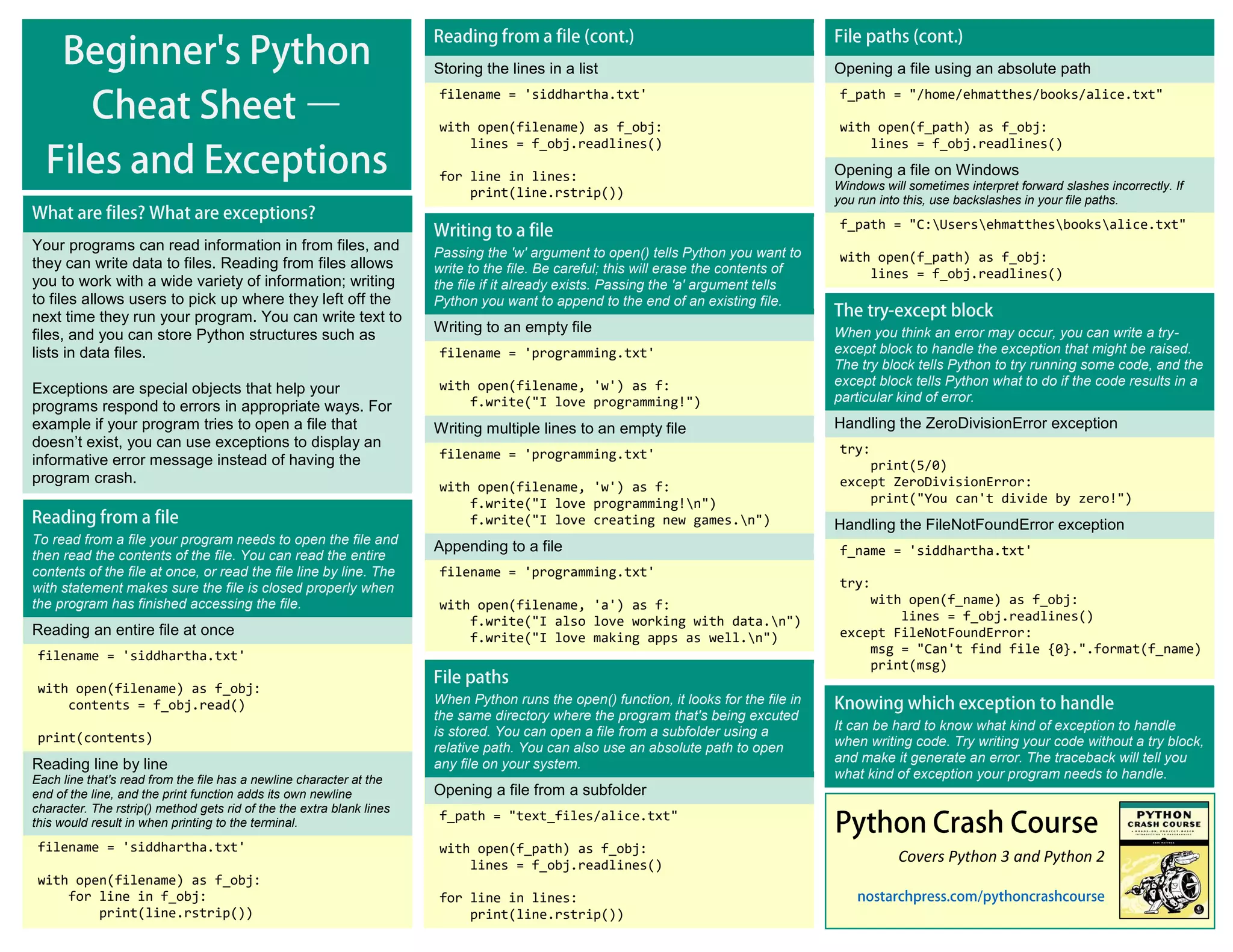 Covers Python 3 and Python 2
Opening a file using an absolute path
f_path = "/home/ehmatthes/books/alice.txt"
with open(f_path) as f_obj:
lines = f_obj.readlines()
Opening a file on Windows
Windows will sometimes interpret forward slashes incorrectly. If
you run into this, use backslashes in your file paths.
f_path = "C:Usersehmatthesbooksalice.txt"
with open(f_path) as f_obj:
lines = f_obj.readlines()
Your programs can read information in from files, and
they can write data to files. Reading from files allows
you to work with a wide variety of information; writing
to files allows users to pick up where they left off the
next time they run your program. You can write text to
files, and you can store Python structures such as
lists in data files.
Exceptions are special objects that help your
programs respond to errors in appropriate ways. For
example if your program tries to open a file that
doesn’t exist, you can use exceptions to display an
informative error message instead of having the
program crash.
To read from a file your program needs to open the file and
then read the contents of the file. You can read the entire
contents of the file at once, or read the file line by line. The
with statement makes sure the file is closed properly when
the program has finished accessing the file.
Reading an entire file at once
filename = 'siddhartha.txt'
with open(filename) as f_obj:
contents = f_obj.read()
print(contents)
Reading line by line
Each line that's read from the file has a newline character at the
end of the line, and the print function adds its own newline
character. The rstrip() method gets rid of the the extra blank lines
this would result in when printing to the terminal.
filename = 'siddhartha.txt'
with open(filename) as f_obj:
for line in f_obj:
print(line.rstrip())
Storing the lines in a list
filename = 'siddhartha.txt'
with open(filename) as f_obj:
lines = f_obj.readlines()
for line in lines:
print(line.rstrip())
Passing the 'w' argument to open() tells Python you want to
write to the file. Be careful; this will erase the contents of
the file if it already exists. Passing the 'a' argument tells
Python you want to append to the end of an existing file.
Writing to an empty file
filename = 'programming.txt'
with open(filename, 'w') as f:
f.write("I love programming!")
Writing multiple lines to an empty file
filename = 'programming.txt'
with open(filename, 'w') as f:
f.write("I love programming!n")
f.write("I love creating new games.n")
Appending to a file
filename = 'programming.txt'
with open(filename, 'a') as f:
f.write("I also love working with data.n")
f.write("I love making apps as well.n")
When Python runs the open() function, it looks for the file in
the same directory where the program that's being excuted
is stored. You can open a file from a subfolder using a
relative path. You can also use an absolute path to open
any file on your system.
Opening a file from a subfolder
f_path = "text_files/alice.txt"
with open(f_path) as f_obj:
lines = f_obj.readlines()
for line in lines:
print(line.rstrip())
When you think an error may occur, you can write a try-
except block to handle the exception that might be raised.
The try block tells Python to try running some code, and the
except block tells Python what to do if the code results in a
particular kind of error.
Handling the ZeroDivisionError exception
try:
print(5/0)
except ZeroDivisionError:
print("You can't divide by zero!")
Handling the FileNotFoundError exception
f_name = 'siddhartha.txt'
try:
with open(f_name) as f_obj:
lines = f_obj.readlines()
except FileNotFoundError:
msg = "Can't find file {0}.".format(f_name)
print(msg)
It can be hard to know what kind of exception to handle
when writing code. Try writing your code without a try block,
and make it generate an error. The traceback will tell you
what kind of exception your program needs to handle.
 