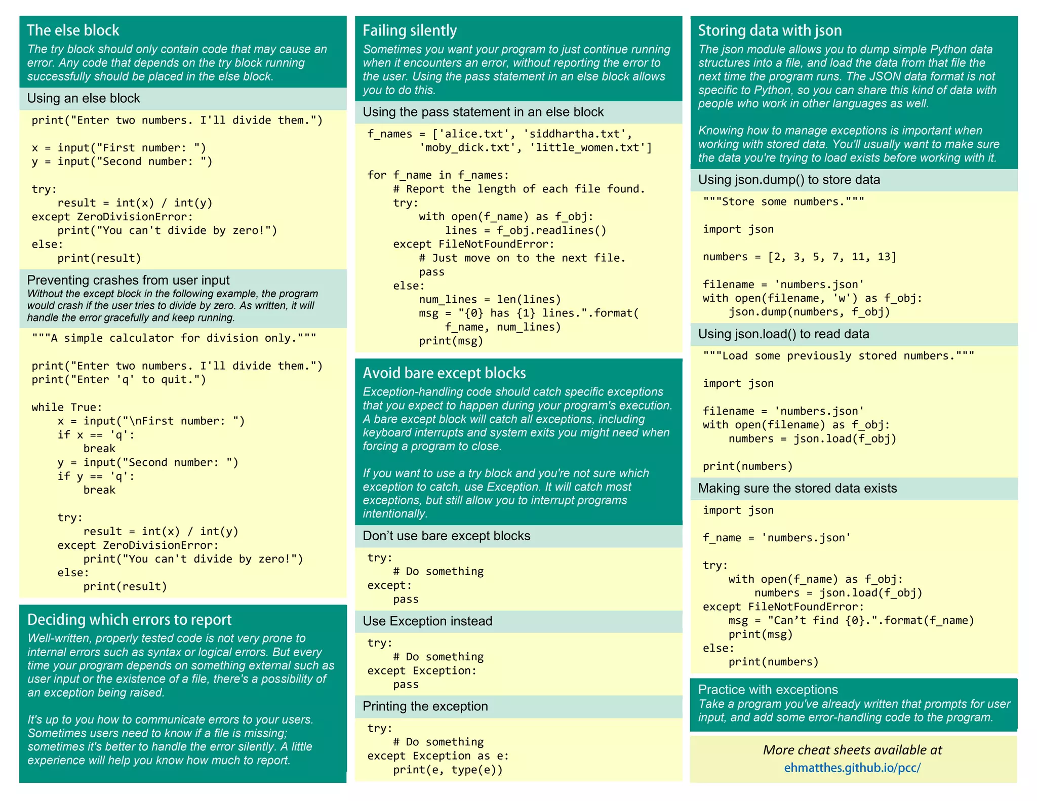 The try block should only contain code that may cause an
error. Any code that depends on the try block running
successfully should be placed in the else block.
Using an else block
print("Enter two numbers. I'll divide them.")
x = input("First number: ")
y = input("Second number: ")
try:
result = int(x) / int(y)
except ZeroDivisionError:
print("You can't divide by zero!")
else:
print(result)
Preventing crashes from user input
Without the except block in the following example, the program
would crash if the user tries to divide by zero. As written, it will
handle the error gracefully and keep running.
"""A simple calculator for division only."""
print("Enter two numbers. I'll divide them.")
print("Enter 'q' to quit.")
while True:
x = input("nFirst number: ")
if x == 'q':
break
y = input("Second number: ")
if y == 'q':
break
try:
result = int(x) / int(y)
except ZeroDivisionError:
print("You can't divide by zero!")
else:
print(result)
Sometimes you want your program to just continue running
when it encounters an error, without reporting the error to
the user. Using the pass statement in an else block allows
you to do this.
Using the pass statement in an else block
f_names = ['alice.txt', 'siddhartha.txt',
'moby_dick.txt', 'little_women.txt']
for f_name in f_names:
# Report the length of each file found.
try:
with open(f_name) as f_obj:
lines = f_obj.readlines()
except FileNotFoundError:
# Just move on to the next file.
pass
else:
num_lines = len(lines)
msg = "{0} has {1} lines.".format(
f_name, num_lines)
print(msg)
More cheat sheets available at
The json module allows you to dump simple Python data
structures into a file, and load the data from that file the
next time the program runs. The JSON data format is not
specific to Python, so you can share this kind of data with
people who work in other languages as well.
Knowing how to manage exceptions is important when
working with stored data. You'll usually want to make sure
the data you're trying to load exists before working with it.
Using json.dump() to store data
"""Store some numbers."""
import json
numbers = [2, 3, 5, 7, 11, 13]
filename = 'numbers.json'
with open(filename, 'w') as f_obj:
json.dump(numbers, f_obj)
Using json.load() to read data
"""Load some previously stored numbers."""
import json
filename = 'numbers.json'
with open(filename) as f_obj:
numbers = json.load(f_obj)
print(numbers)
Making sure the stored data exists
import json
f_name = 'numbers.json'
try:
with open(f_name) as f_obj:
numbers = json.load(f_obj)
except FileNotFoundError:
msg = "Can’t find {0}.".format(f_name)
print(msg)
else:
print(numbers)
Exception-handling code should catch specific exceptions
that you expect to happen during your program's execution.
A bare except block will catch all exceptions, including
keyboard interrupts and system exits you might need when
forcing a program to close.
If you want to use a try block and you're not sure which
exception to catch, use Exception. It will catch most
exceptions, but still allow you to interrupt programs
intentionally.
Don’t use bare except blocks
try:
# Do something
except:
pass
Use Exception instead
try:
# Do something
except Exception:
pass
Printing the exception
try:
# Do something
except Exception as e:
print(e, type(e))
Well-written, properly tested code is not very prone to
internal errors such as syntax or logical errors. But every
time your program depends on something external such as
user input or the existence of a file, there's a possibility of
an exception being raised.
It's up to you how to communicate errors to your users.
Sometimes users need to know if a file is missing;
sometimes it's better to handle the error silently. A little
experience will help you know how much to report.
Practice with exceptions
Take a program you've already written that prompts for user
input, and add some error-handling code to the program.
 