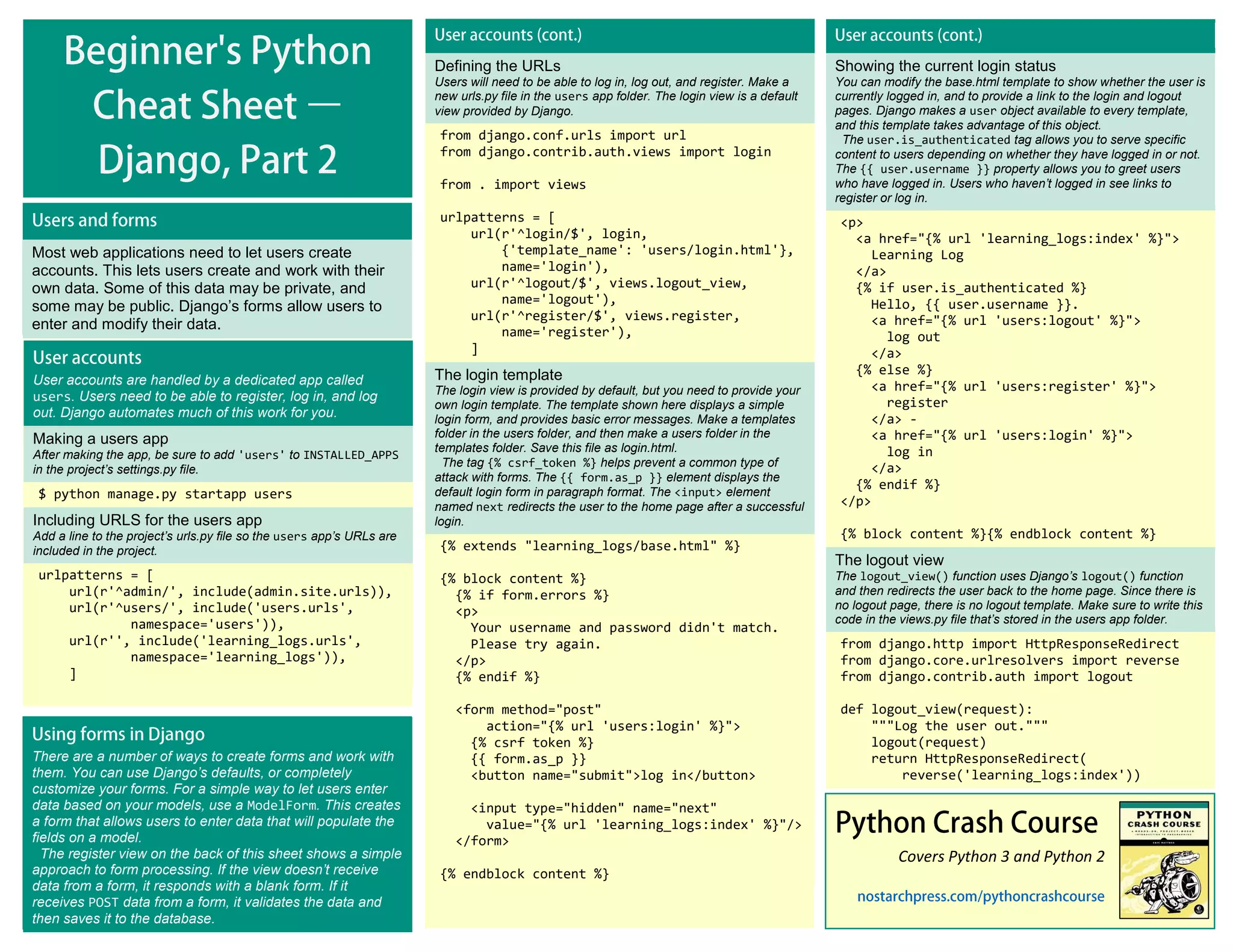 Covers Python 3 and Python 2
Showing the current login status
You can modify the base.html template to show whether the user is
currently logged in, and to provide a link to the login and logout
pages. Django makes a user object available to every template,
and this template takes advantage of this object.
The user.is_authenticated tag allows you to serve specific
content to users depending on whether they have logged in or not.
The {{ user.username }} property allows you to greet users
who have logged in. Users who haven’t logged in see links to
register or log in.
<p>
<a href="{% url 'learning_logs:index' %}">
Learning Log
</a>
{% if user.is_authenticated %}
Hello, {{ user.username }}.
<a href="{% url 'users:logout' %}">
log out
</a>
{% else %}
<a href="{% url 'users:register' %}">
register
</a> -
<a href="{% url 'users:login' %}">
log in
</a>
{% endif %}
</p>
{% block content %}{% endblock content %}
The logout view
The logout_view() function uses Django’s logout() function
and then redirects the user back to the home page. Since there is
no logout page, there is no logout template. Make sure to write this
code in the views.py file that’s stored in the users app folder.
from django.http import HttpResponseRedirect
from django.core.urlresolvers import reverse
from django.contrib.auth import logout
def logout_view(request):
"""Log the user out."""
logout(request)
return HttpResponseRedirect(
reverse('learning_logs:index'))
User accounts are handled by a dedicated app called
users. Users need to be able to register, log in, and log
out. Django automates much of this work for you.
Making a users app
After making the app, be sure to add 'users' to INSTALLED_APPS
in the project’s settings.py file.
$ python manage.py startapp users
Including URLS for the users app
Add a line to the project’s urls.py file so the users app’s URLs are
included in the project.
urlpatterns = [
url(r'^admin/', include(admin.site.urls)),
url(r'^users/', include('users.urls',
namespace='users')),
url(r'', include('learning_logs.urls',
namespace='learning_logs')),
]
Defining the URLs
Users will need to be able to log in, log out, and register. Make a
new urls.py file in the users app folder. The login view is a default
view provided by Django.
from django.conf.urls import url
from django.contrib.auth.views import login
from . import views
urlpatterns = [
url(r'^login/$', login,
{'template_name': 'users/login.html'},
name='login'),
url(r'^logout/$', views.logout_view,
name='logout'),
url(r'^register/$', views.register,
name='register'),
]
The login template
The login view is provided by default, but you need to provide your
own login template. The template shown here displays a simple
login form, and provides basic error messages. Make a templates
folder in the users folder, and then make a users folder in the
templates folder. Save this file as login.html.
The tag {% csrf_token %} helps prevent a common type of
attack with forms. The {{ form.as_p }} element displays the
default login form in paragraph format. The <input> element
named next redirects the user to the home page after a successful
login.
{% extends "learning_logs/base.html" %}
{% block content %}
{% if form.errors %}
<p>
Your username and password didn't match.
Please try again.
</p>
{% endif %}
<form method="post"
action="{% url 'users:login' %}">
{% csrf token %}
{{ form.as_p }}
<button name="submit">log in</button>
<input type="hidden" name="next"
value="{% url 'learning_logs:index' %}"/>
</form>
{% endblock content %}
Most web applications need to let users create
accounts. This lets users create and work with their
own data. Some of this data may be private, and
some may be public. Django’s forms allow users to
enter and modify their data.
There are a number of ways to create forms and work with
them. You can use Django’s defaults, or completely
customize your forms. For a simple way to let users enter
data based on your models, use a ModelForm. This creates
a form that allows users to enter data that will populate the
fields on a model.
The register view on the back of this sheet shows a simple
approach to form processing. If the view doesn’t receive
data from a form, it responds with a blank form. If it
receives POST data from a form, it validates the data and
then saves it to the database.
 
