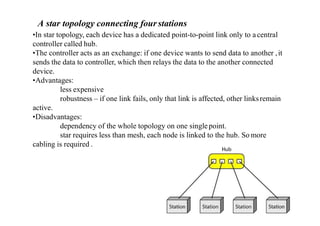 A star topology connecting four stations
•In star topology, each device has a dedicated point-to-point link only to acentral
controller called hub.
•The controller acts as an exchange: if one device wants to send data to another ,it
sends the data to controller, which then relays the data to the another connected
device.
•Advantages:
less expensive
robustness – if one link fails, only that link is affected, other linksremain
active.
•Disadvantages:
dependency of the whole topology on one singlepoint.
star requires less than mesh, each node is linked to the hub. So more
cabling is required .
 